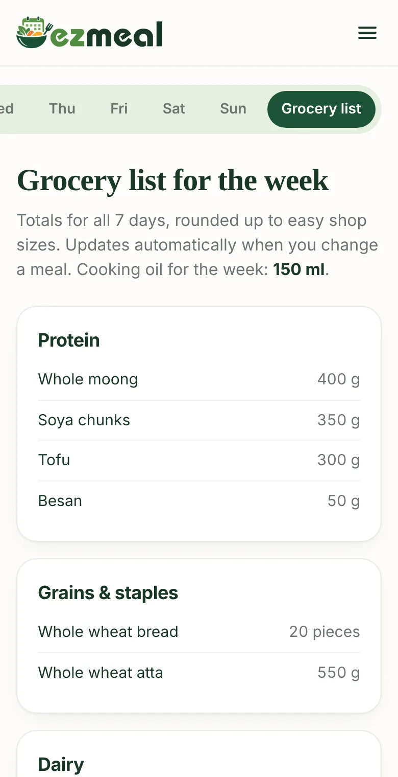 The weekly grocery list grouped by protein and grains